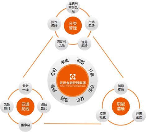 尊龙·Z6(中国认证)集团有限公司官网