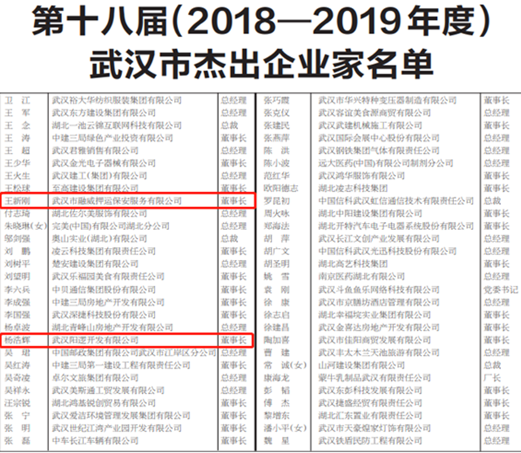 尊龙·Z6(中国认证)集团有限公司官网