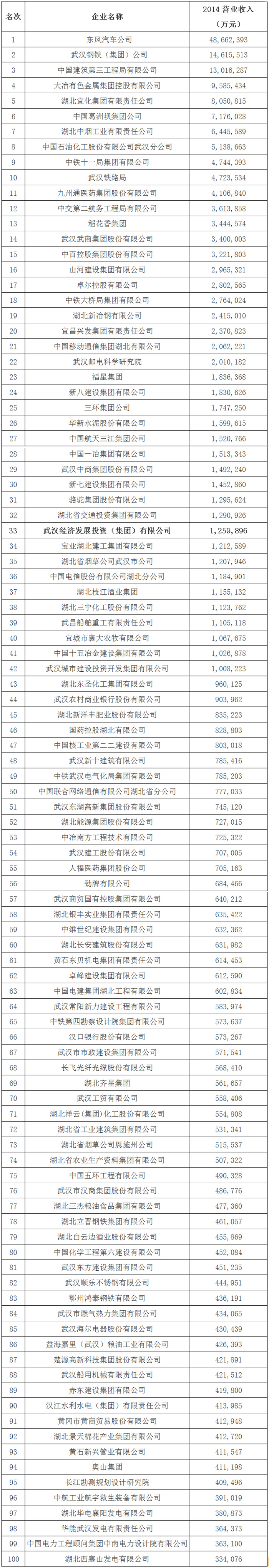 尊龙·Z6(中国认证)集团有限公司官网