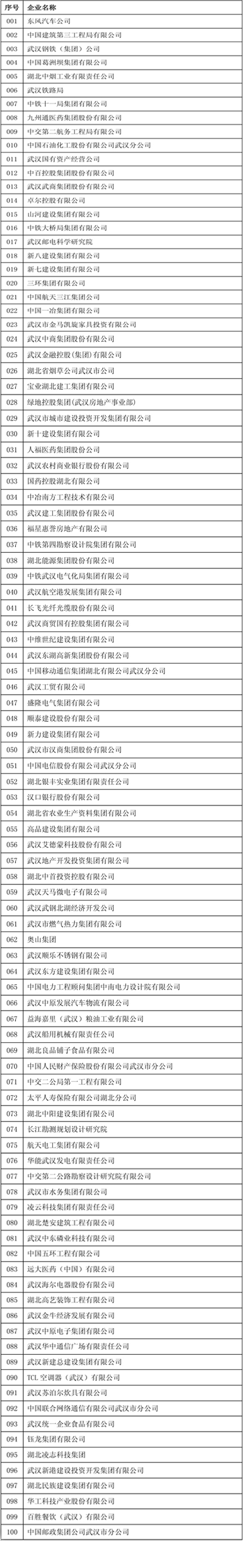尊龙·Z6(中国认证)集团有限公司官网